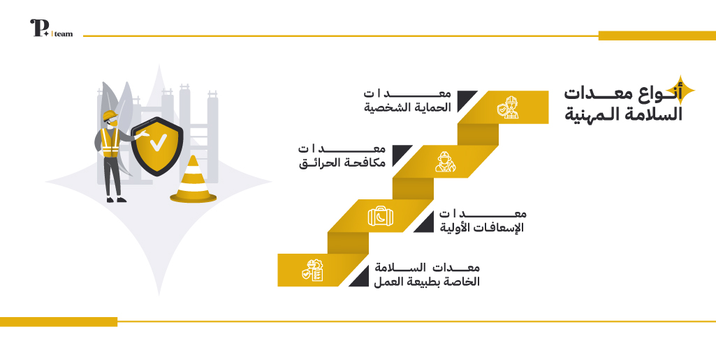 أنواع معدات السلامة