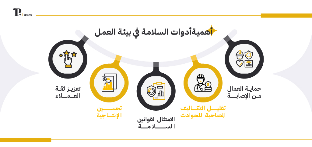 أهمية أدوات السلامة
