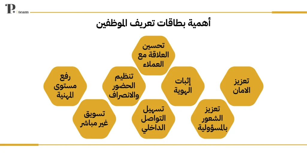 أهمية بطاقات تعريف الموظفين